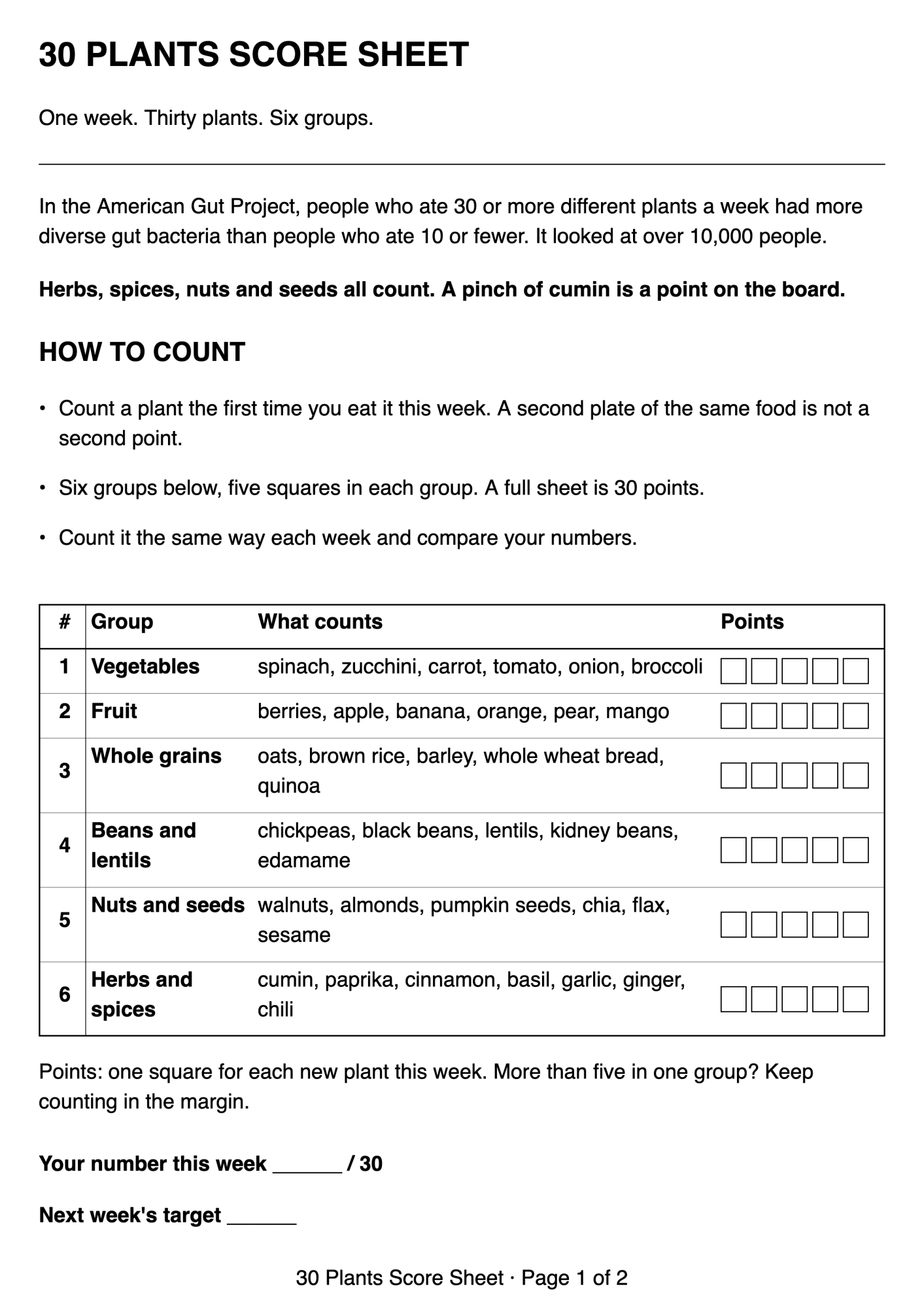 Tracker page 1